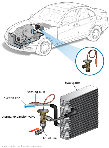 See P108F repair manual
